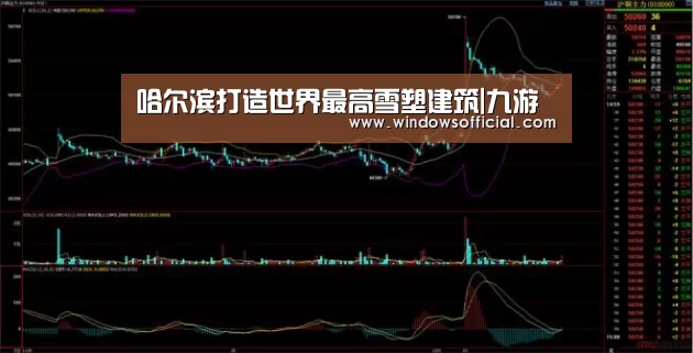 哈尔滨打造世界最高雪塑建筑|九游(图3) 九游